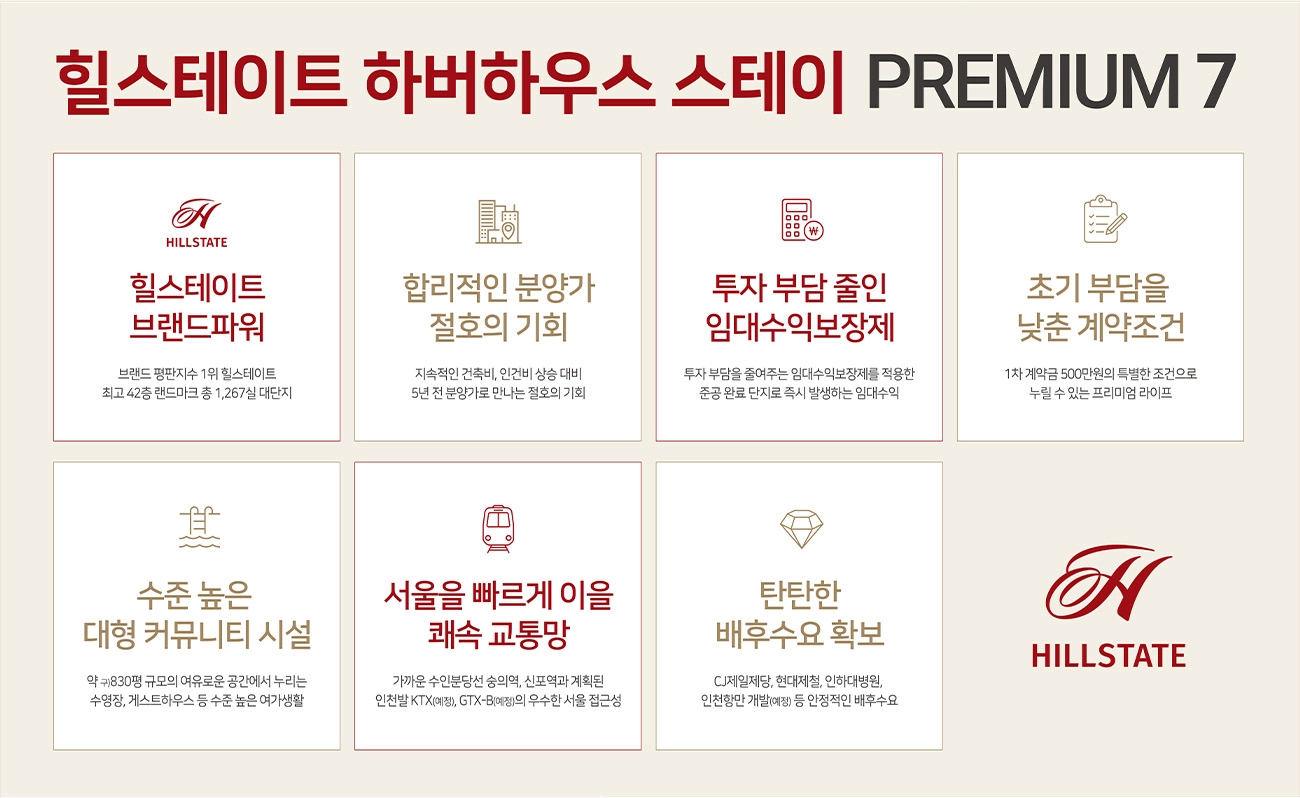 프리미엄